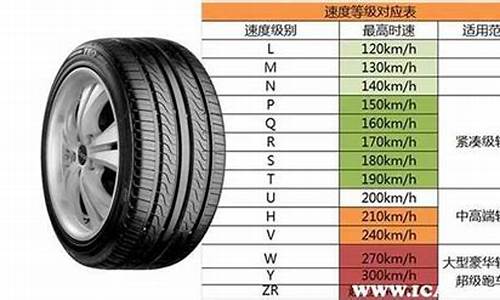 奥轩G5轮胎多大的_奥轩gx5报价及图片