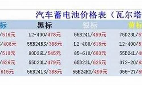 威驰汽车电池价格表_威驰汽车电池价格表图片