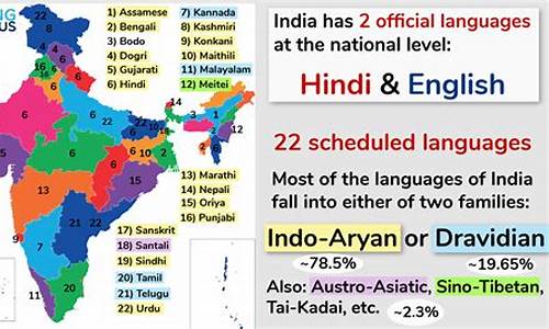 india_india是哪个国家