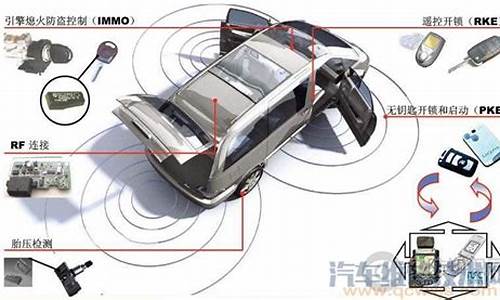 汽车防盗器原理图解_汽车防盗器原理