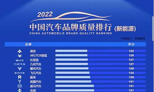 中国新能源汽车排行榜2023_中国新能源汽车排行榜2023