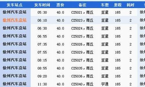 上海到徐州汽车要多久_上海到徐州汽车要多久能到