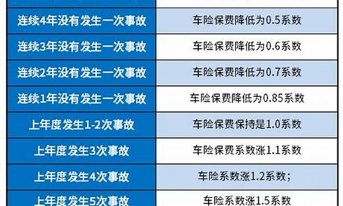 人保汽车险手机可以退保吗_人保汽车险