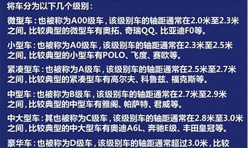 汽车配置英文翻译_汽车配置常识讲解英文版