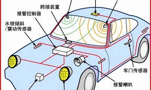 起亚k3汽车报警老是半夜响_起亚k3报警喇叭在哪里