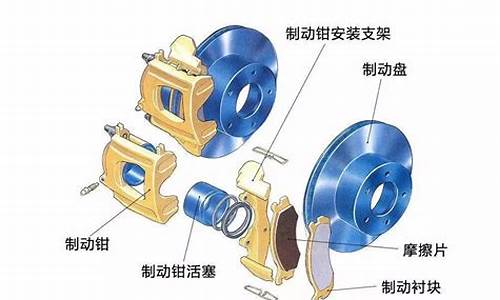 盘式刹车图_盘式刹车原理