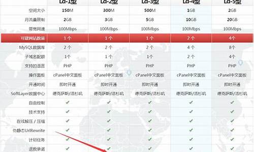 乐道主机_乐道dsp