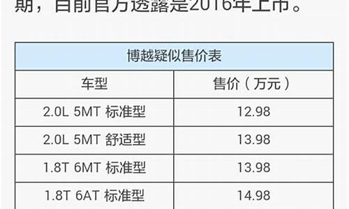 重庆汽车之家2020年最新汽车报价_重庆汽车之家报价明细