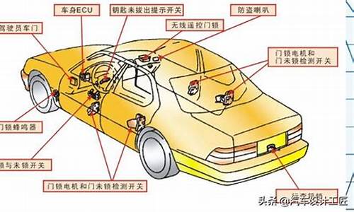 奇瑞qq汽车原门锁的价格_奇瑞qq汽车原门锁的价格是多少