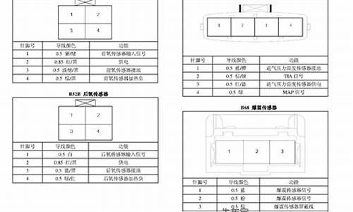 宝骏电器_宝骏电器有限公司